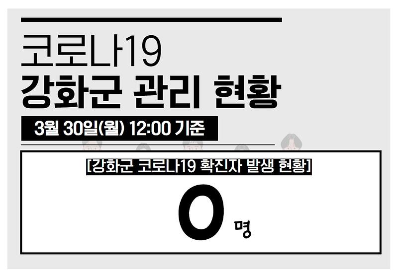 3/30일(월) 12:00 기준 강화군 관리 현황을 알려드립니다. 사진